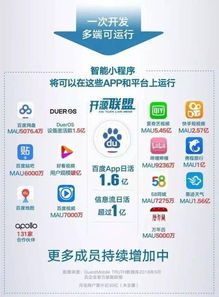 小程序發(fā)展趨勢的八大預測