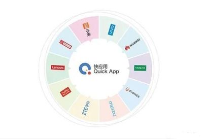 小程序VS快應(yīng)用 四年之后，系統(tǒng)軟件定制開(kāi)發(fā)的新格局